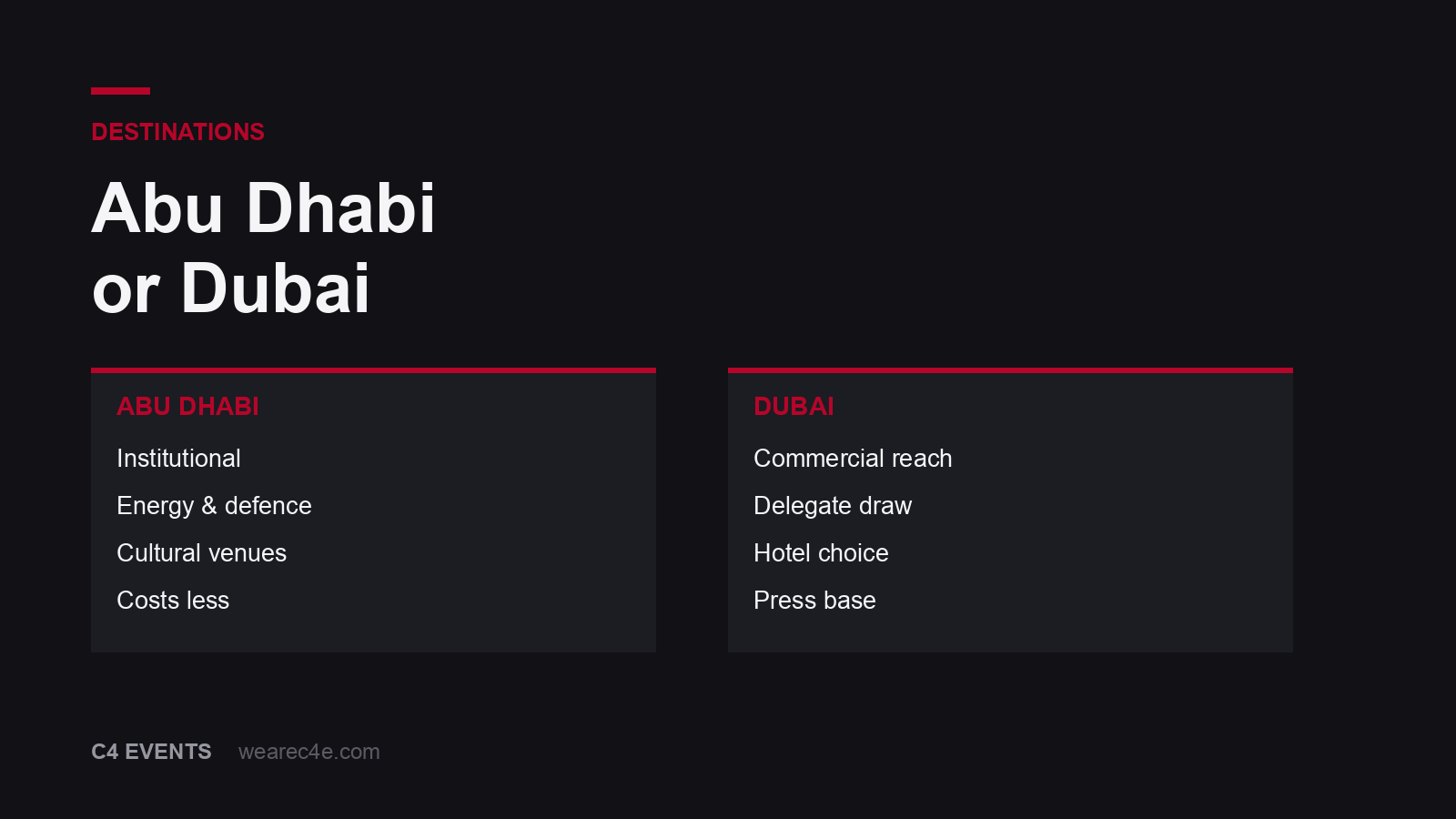 Two columns comparing Abu Dhabi and Dubai for corporate events on audience, sectors, venues and cost