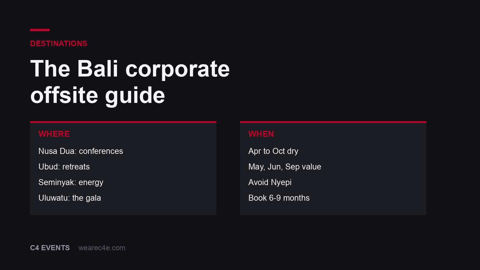 The Bali corporate offsite guide: areas, venues, permits and timing