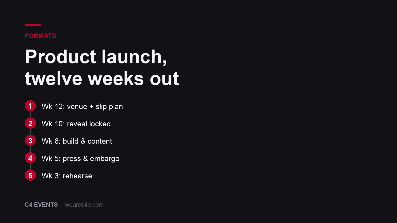 Product launch events: the reveal, the room and the twelve weeks before
