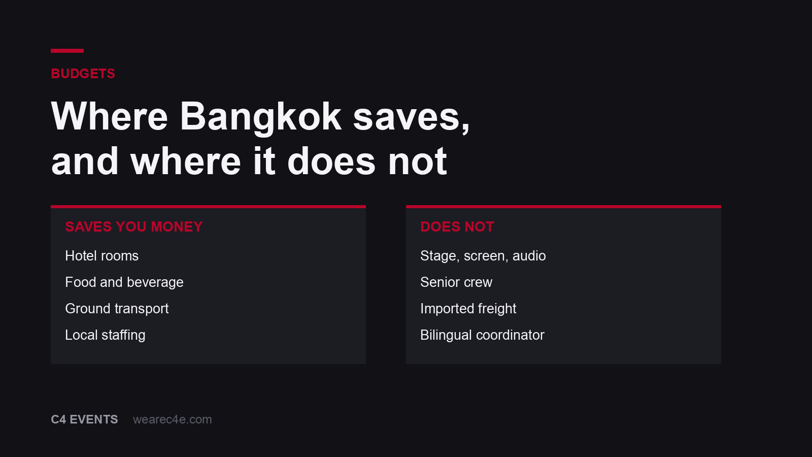 The budget lines where Bangkok comes in under Singapore, and the lines where it does not