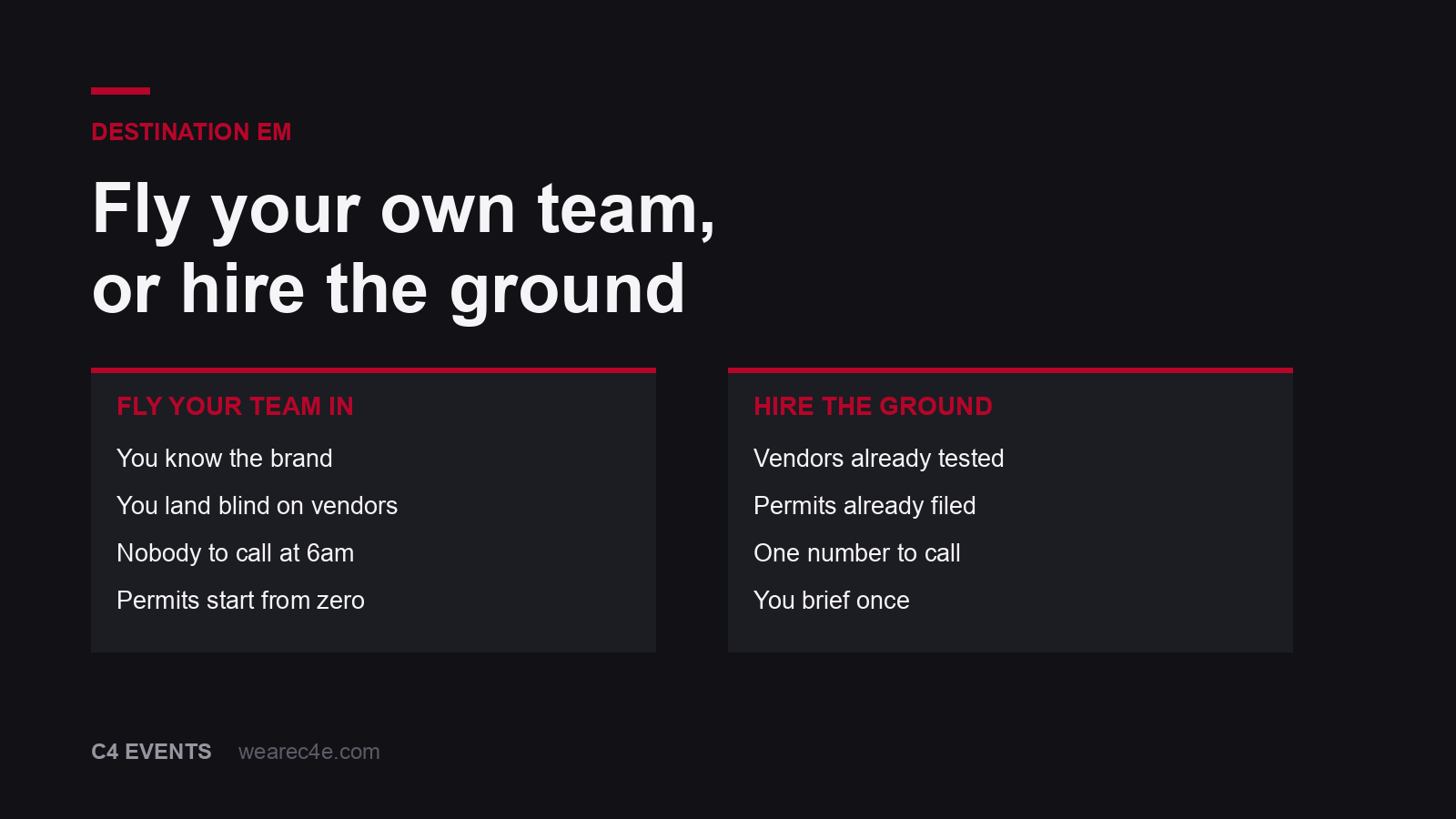 Two columns comparing flying your own team in against hiring a ground partner