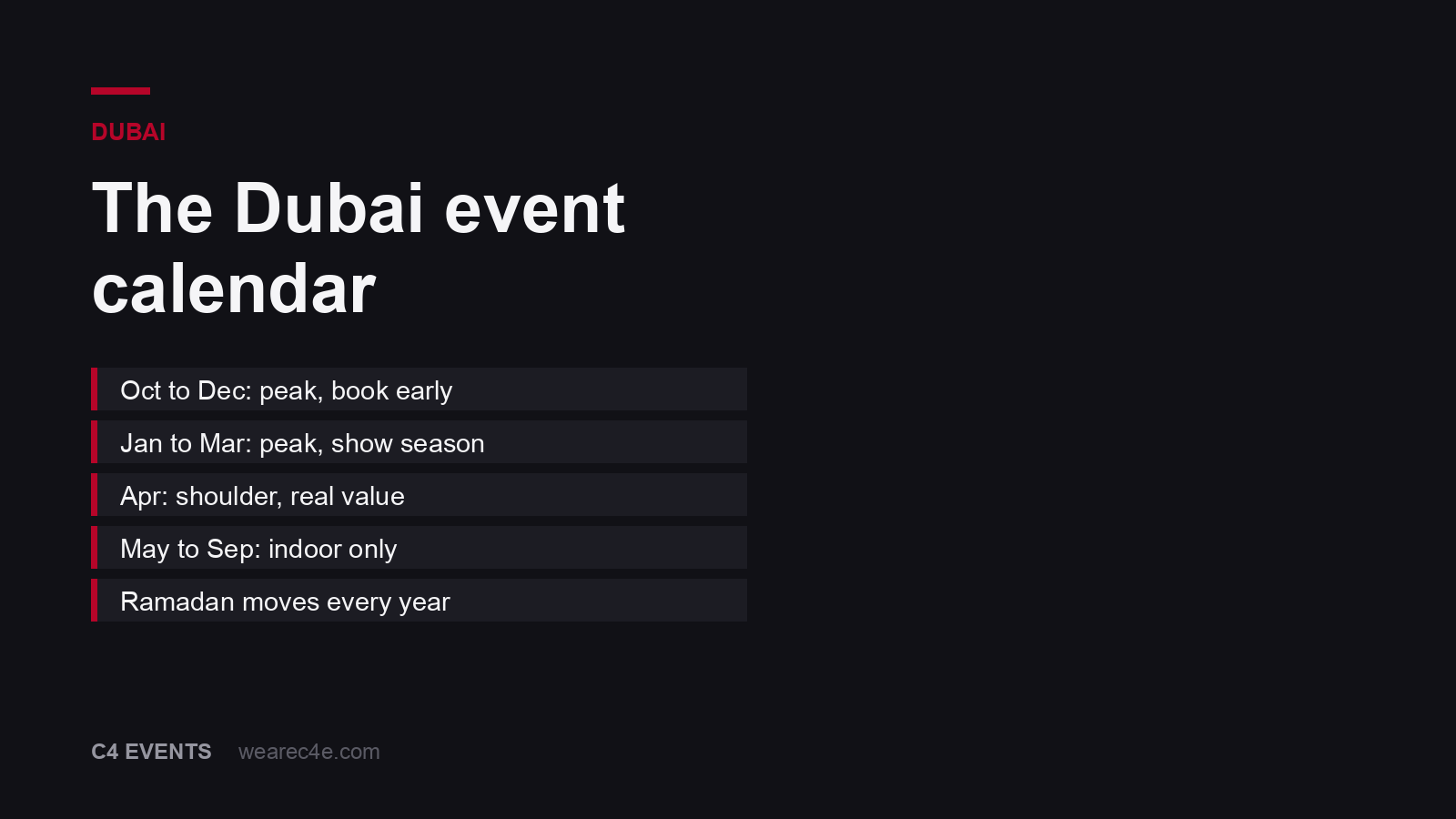 The Dubai event calendar: peak October to March, shoulder in April, indoor only May to September