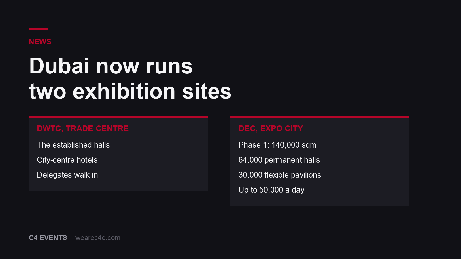 Dubai now runs exhibitions across two venues. Plan for the gap between them