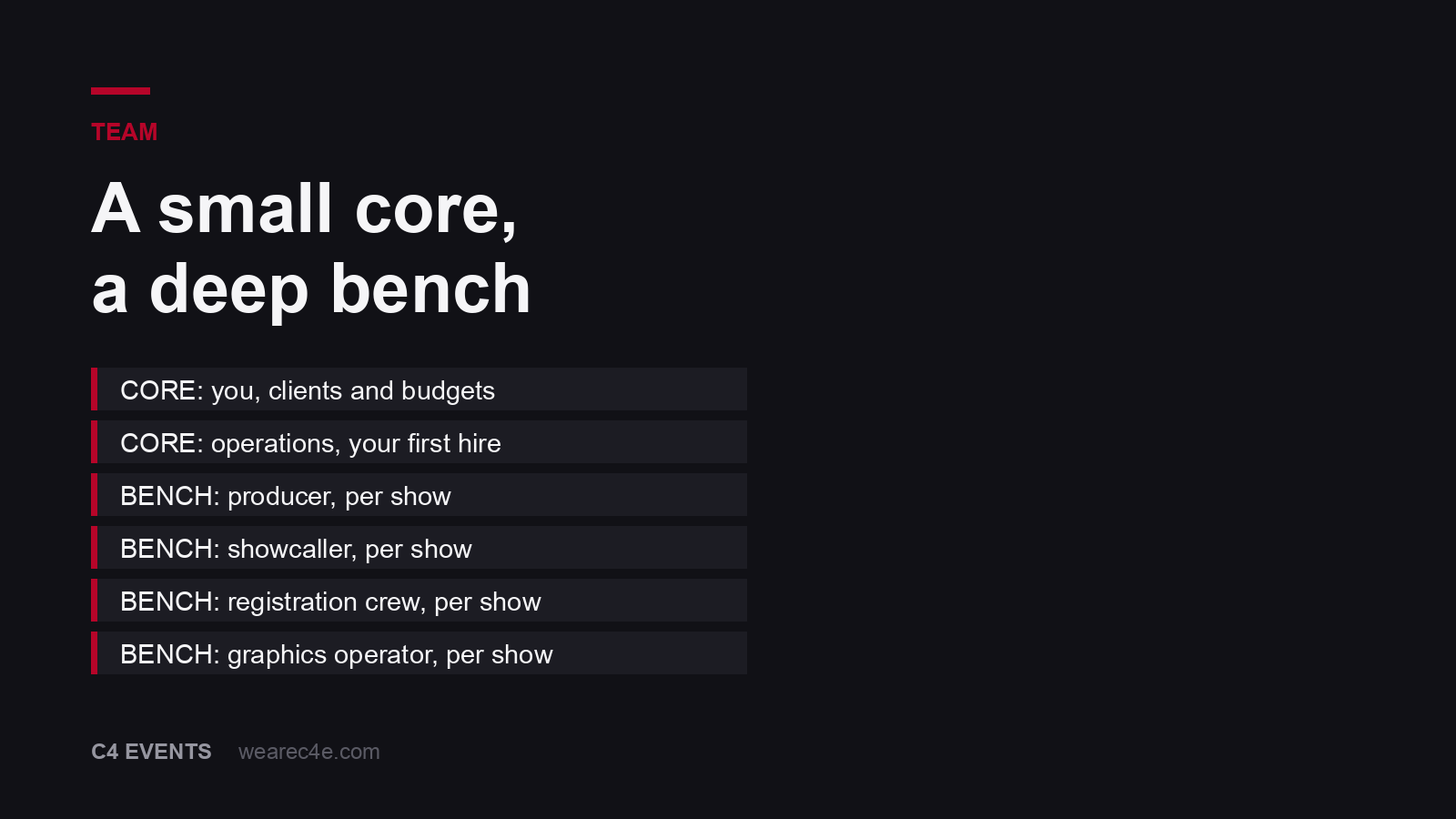 A small salaried core of two or three people sitting above a freelance crew bench booked per show