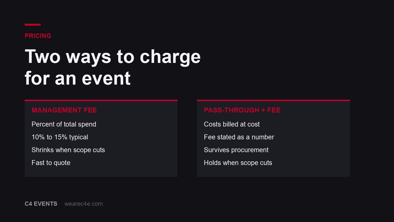 Management fee on budget compared with pass-through plus a stated fee