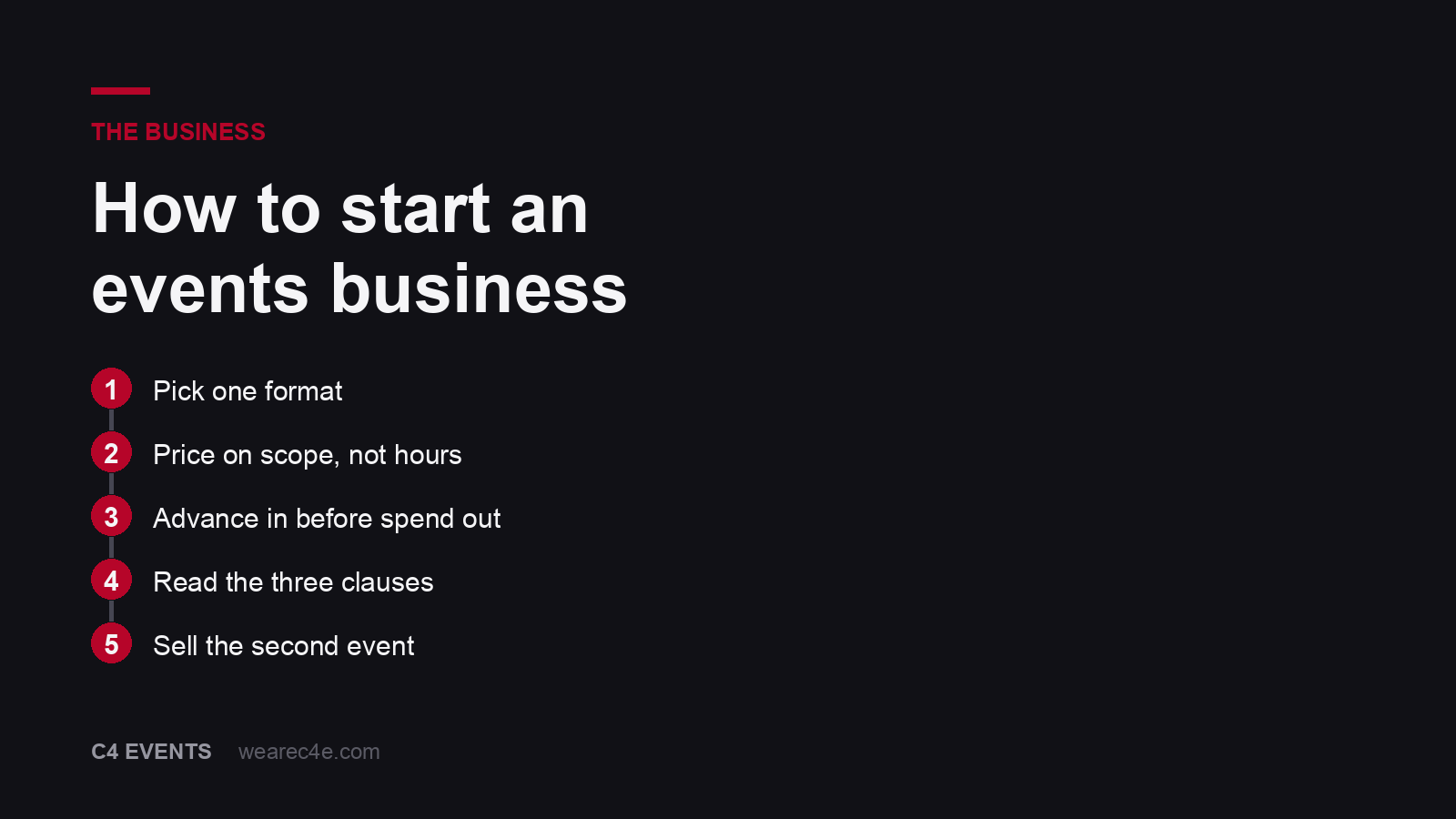 How to start an events business in 2026: the practical guide