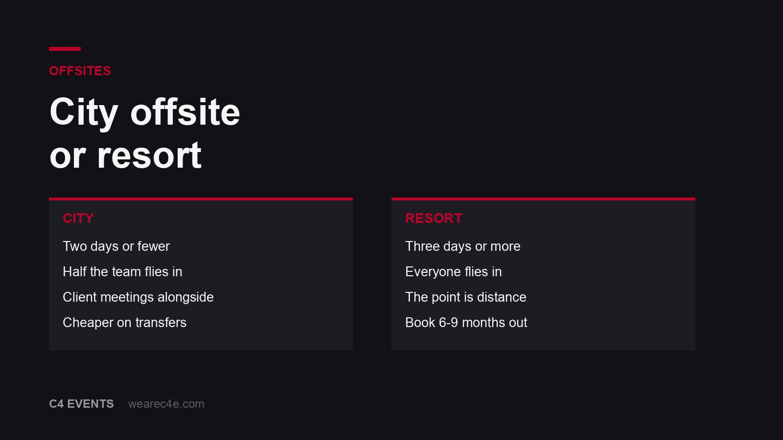 Two columns comparing a city offsite against a resort offsite on length, travel, meetings and booking window