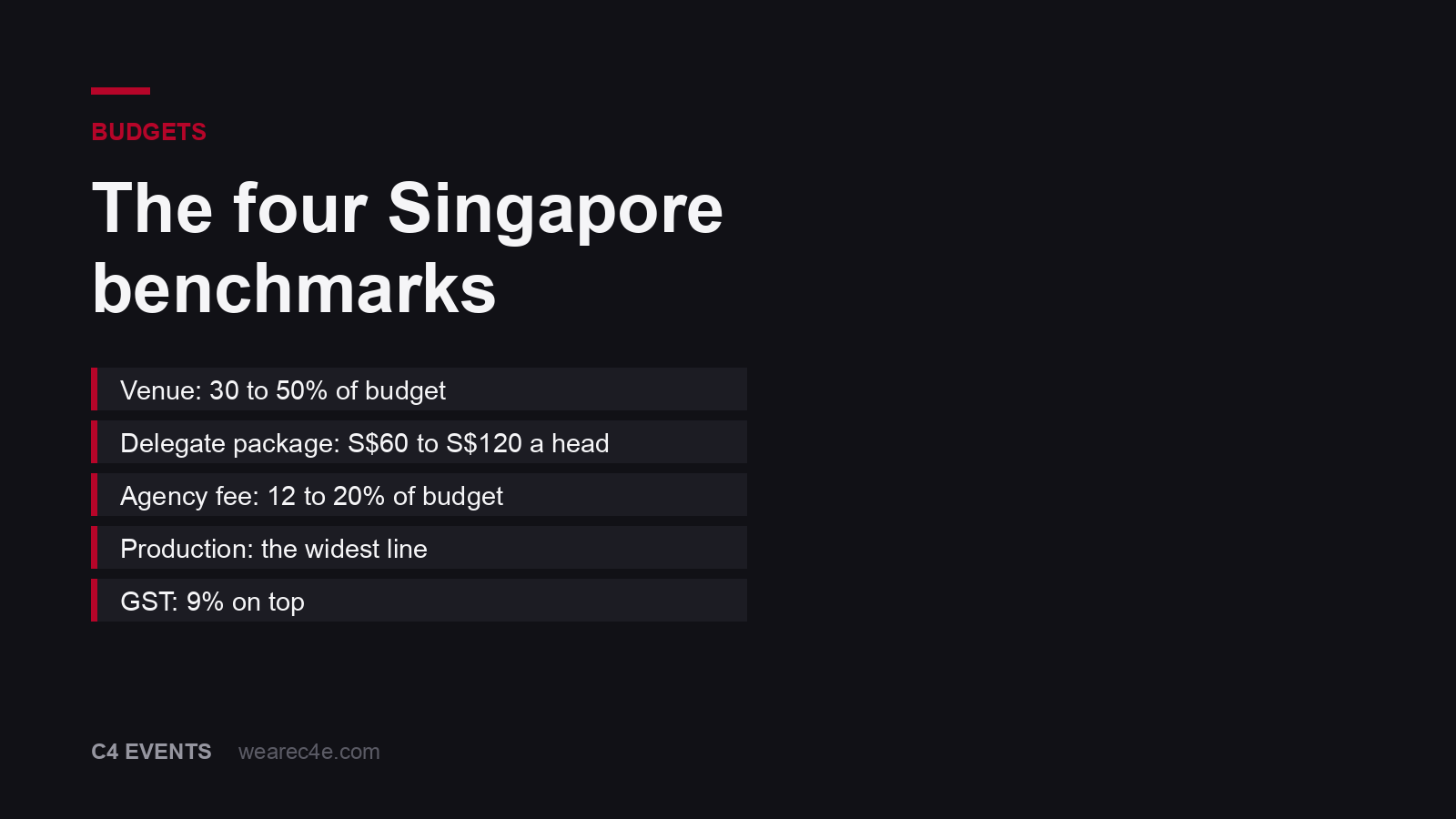 What a corporate event costs in Singapore, in Singapore dollars