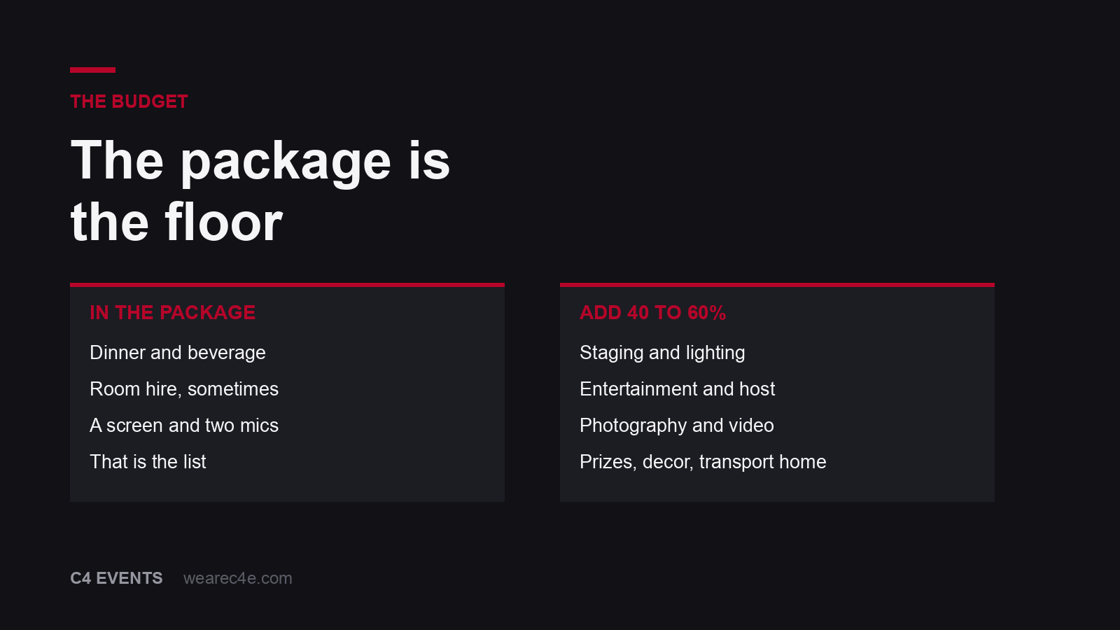 Where a Singapore dinner and dance budget goes: venue and food, entertainment and production, prizes, and the extras that get forgotten