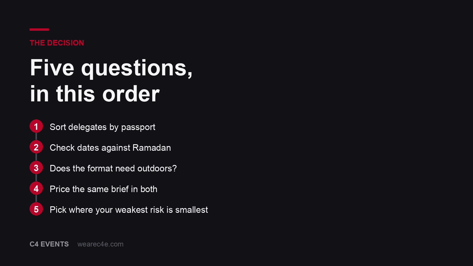 A five-step test for choosing between Singapore and Dubai for a regional conference