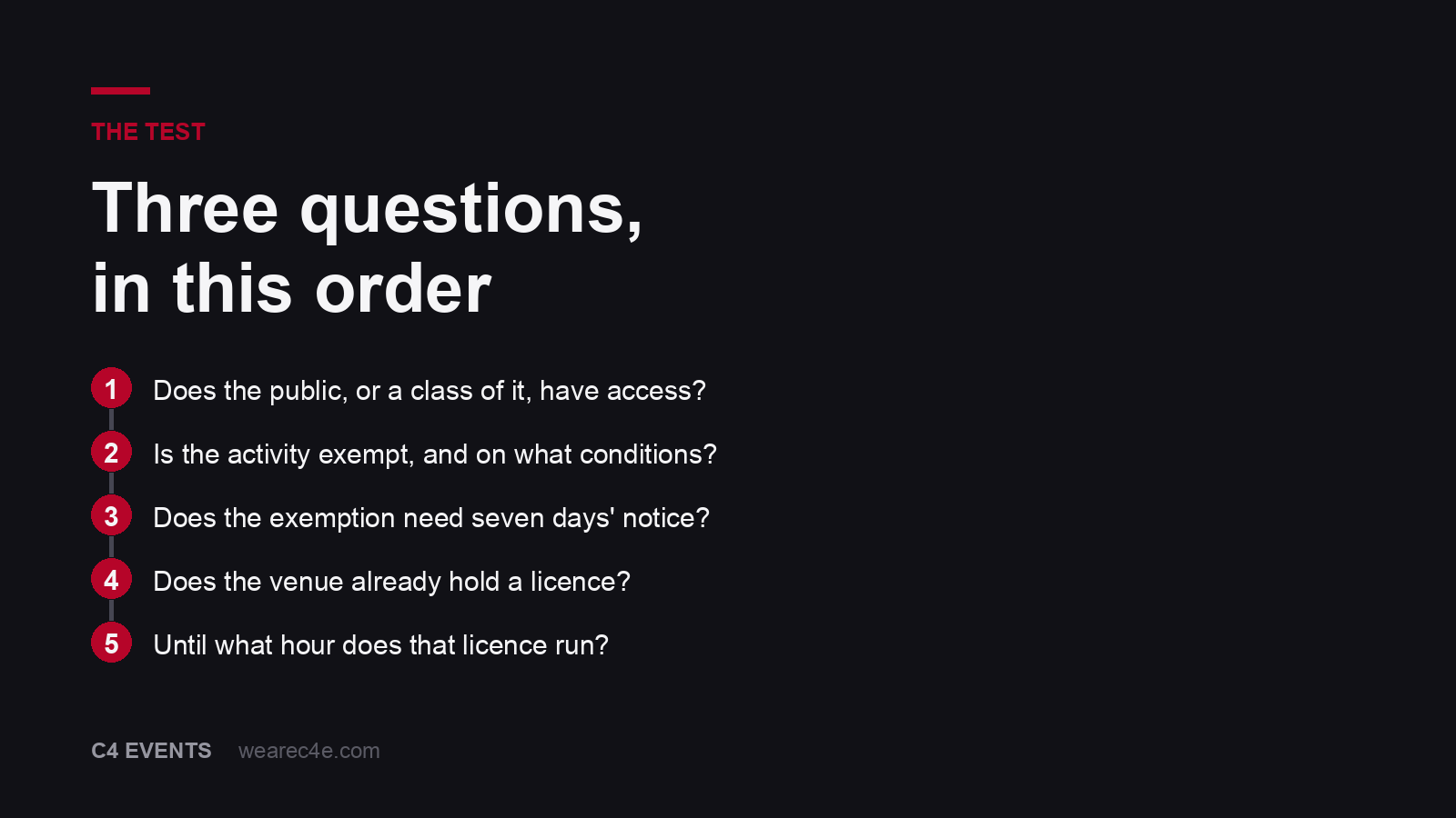 The published test for a Singapore Public Entertainment licence: whether the public or any class of the public has access to the place, then whether the activity is exempt, then whether the exemption needs a seven-day notification