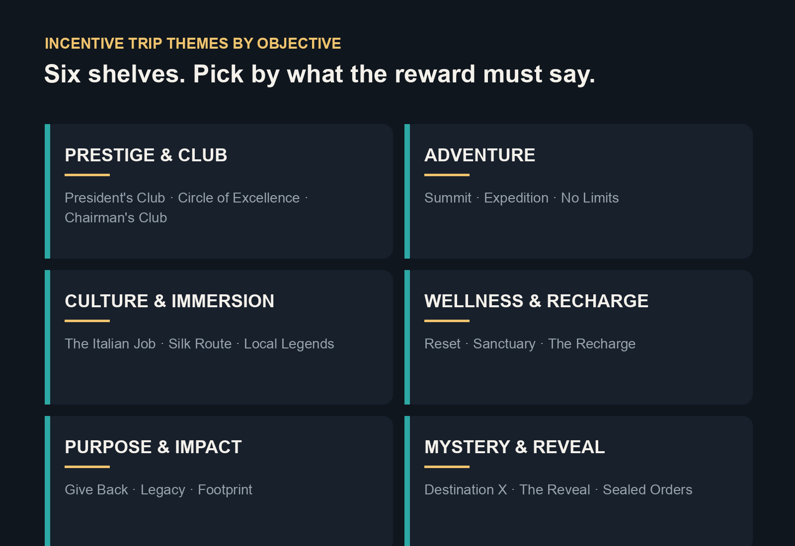 Incentive trip themes by objective: prestige, adventure, culture, wellness, purpose, mystery